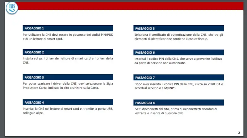 8 passaggi inps per attivare e usare la CNS