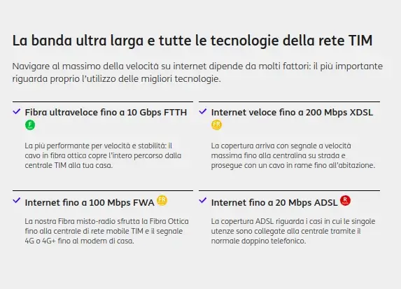 Ci sono vari tipi di tecnologie internet messi a disposizione da TIM