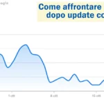 Visite crollate dopo update google core? Leggi questo articolo