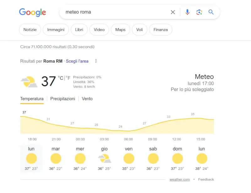 Google Meteo - previsioni meteo per ogni parte del mondo.