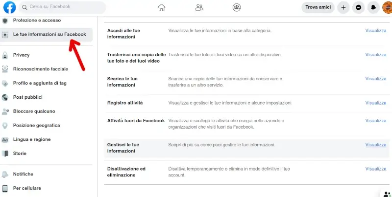 Le tue informazioni su facebook