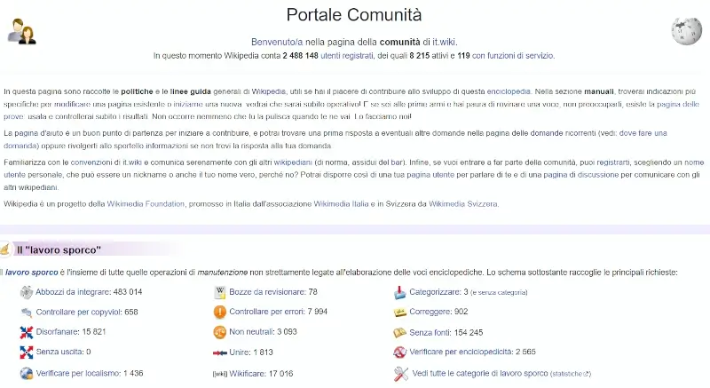 Entra a far parte della comunità di wikipedia l'enciclopedia libera